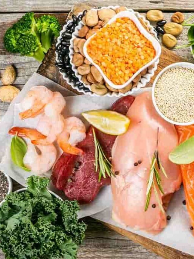 Daily Protein Intake Calculator: A Comprehensive Guide